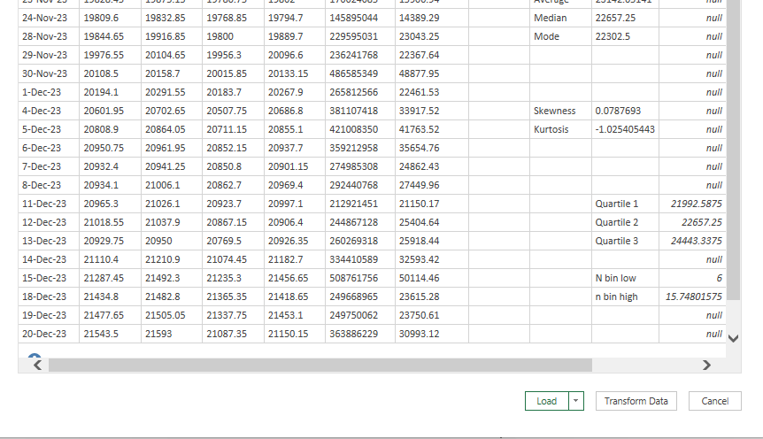 Power query Get data or connect with data